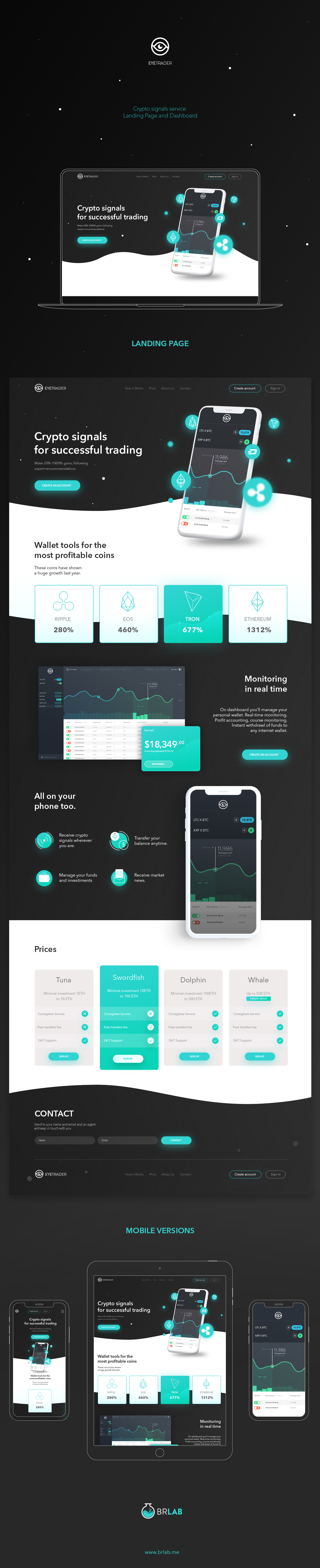 Eye Trader